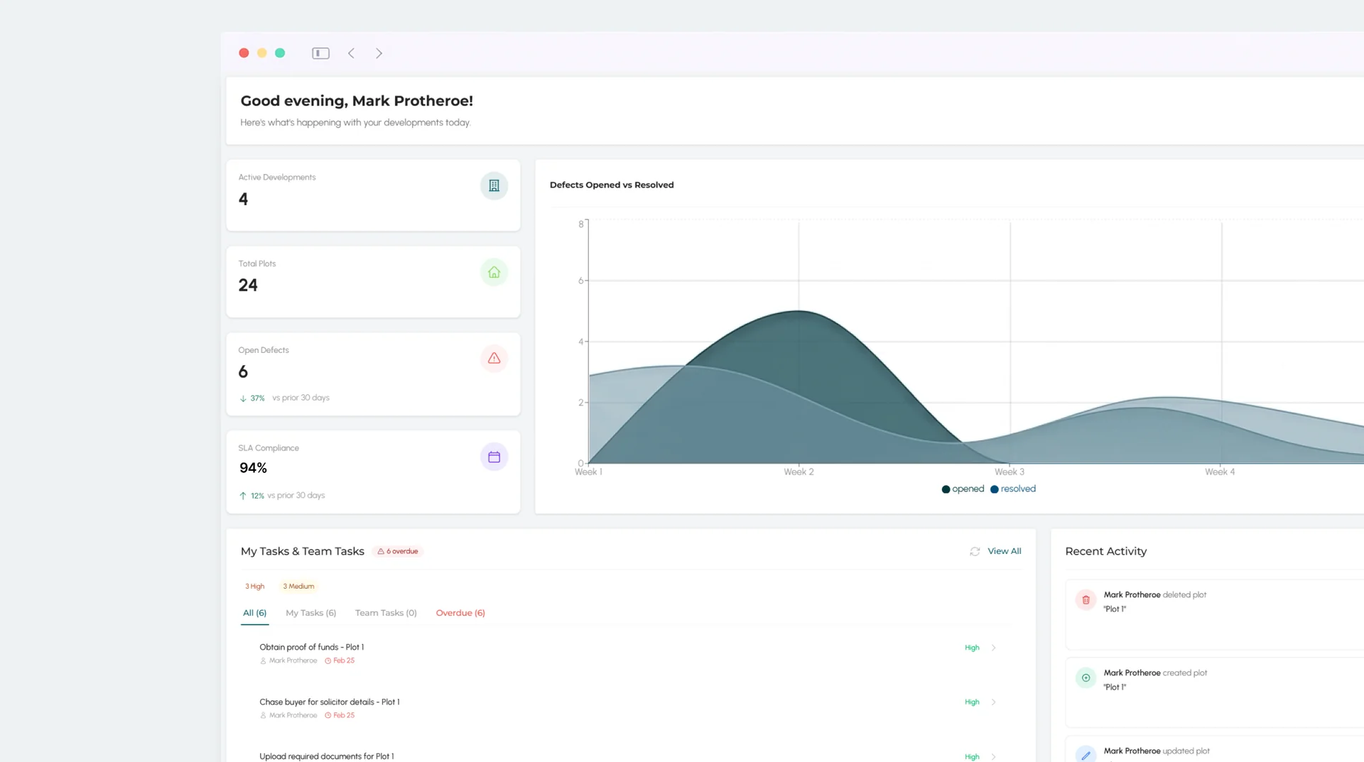Ubrix aftercare dashboard showing defect triage, assignment and resolution status