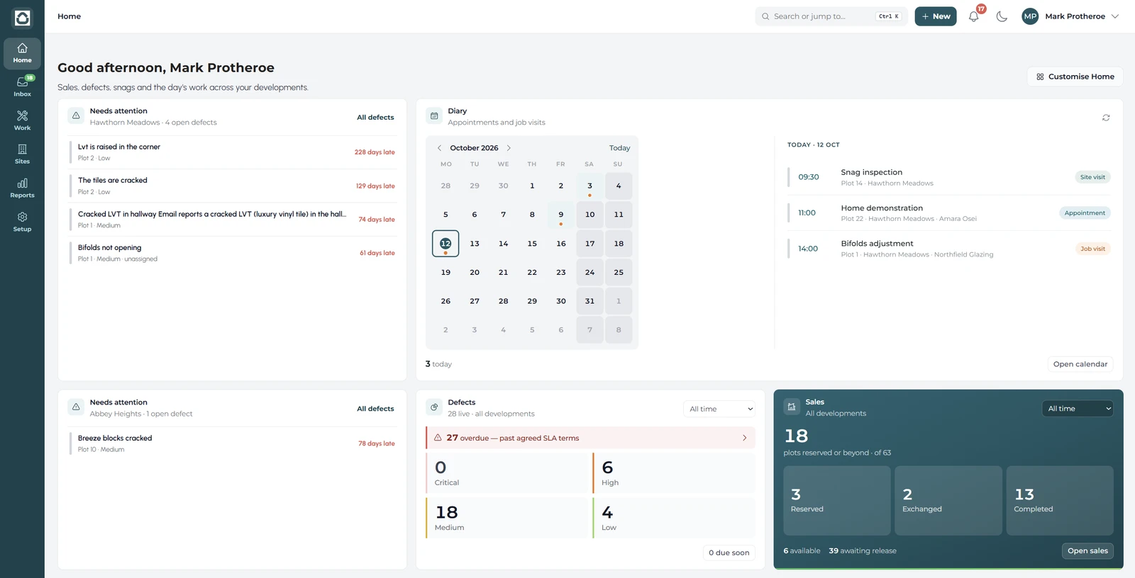 The Ubrix home screen with defects needing attention, today's diary of site visits and appointments, open defects by priority and sales progress