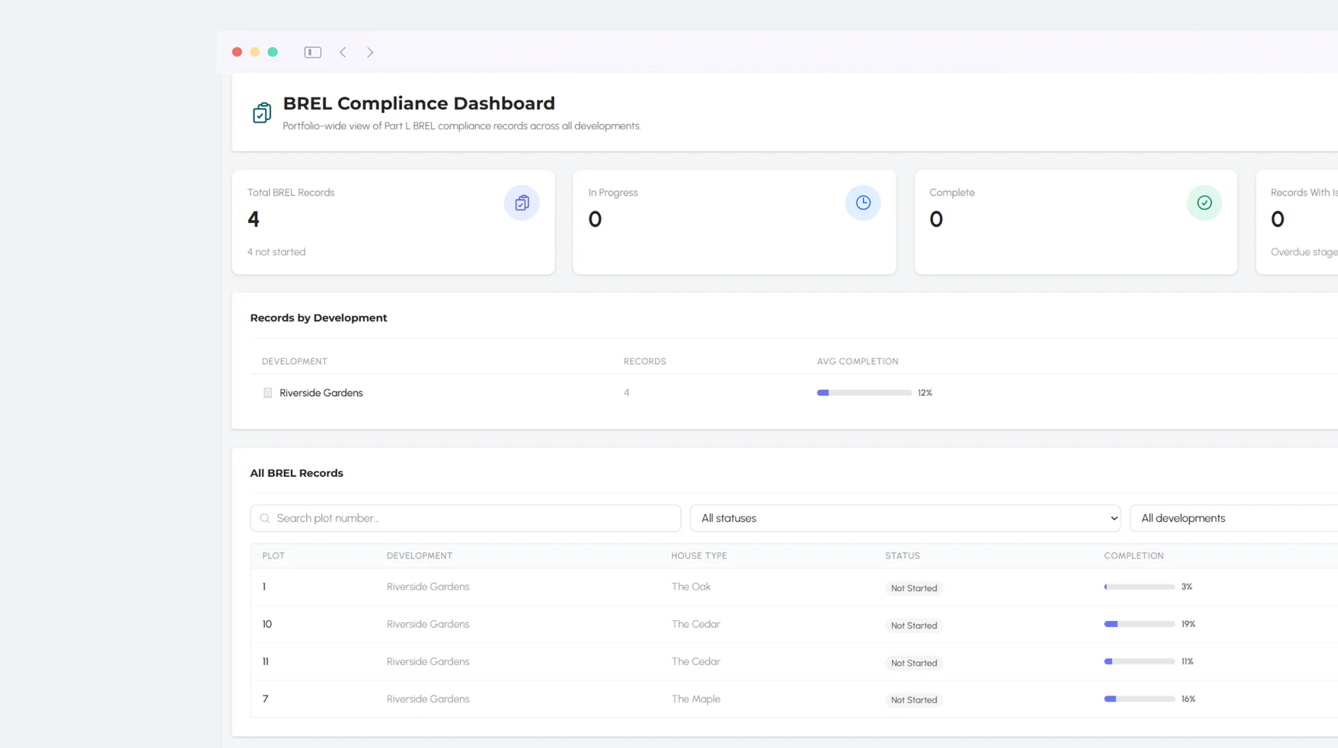 Ubrix compliance dashboard with stage evidence and sign-off tracking